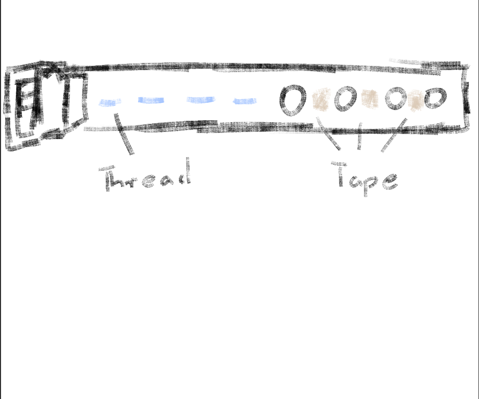 Sketch for wearable belt circuit